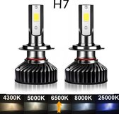 H7 LED lampen - Set 2 Stuks - 14000 Lumen - 6500k Ultra Bright COB (3030) LED CHIP -  CANbus geschikt - Wit - 80 Watt - Dimlicht - Grootlicht - Lampen -