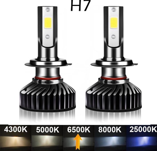 H7 LED Lamp 36000 Lumen 6500K Koud Wit | 1:1 Vervanging Halogeen, IP68 Waterdicht, 90000 Uur Levensduur