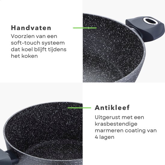 BRA Advanced pannenset voor alle warmtebronnen, ook inductie, zwart