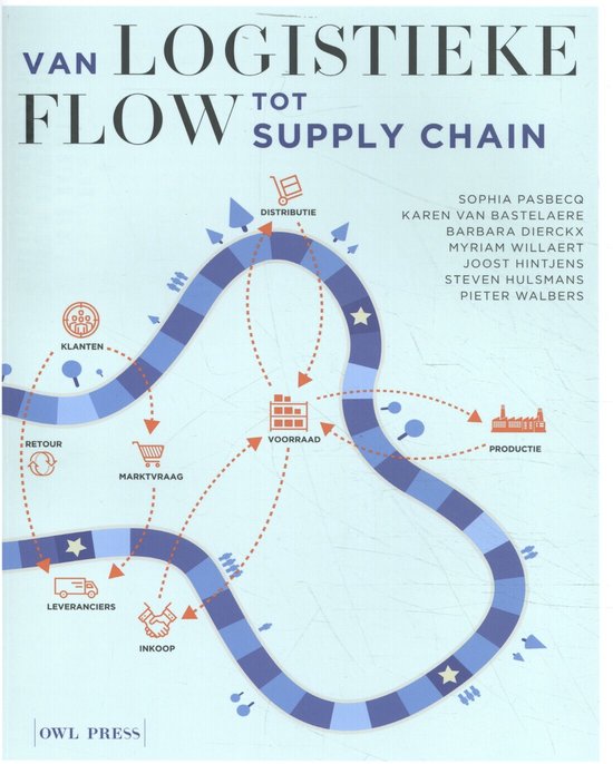 Van Logistieke Flow tot Supply Chain