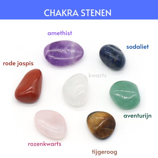 7 pierres de chakra et collier avec pendentif et chaîne de chakra dans une boîte à bijoux - Coffret cadeau Pierres précieuses et cristaux - Guérison