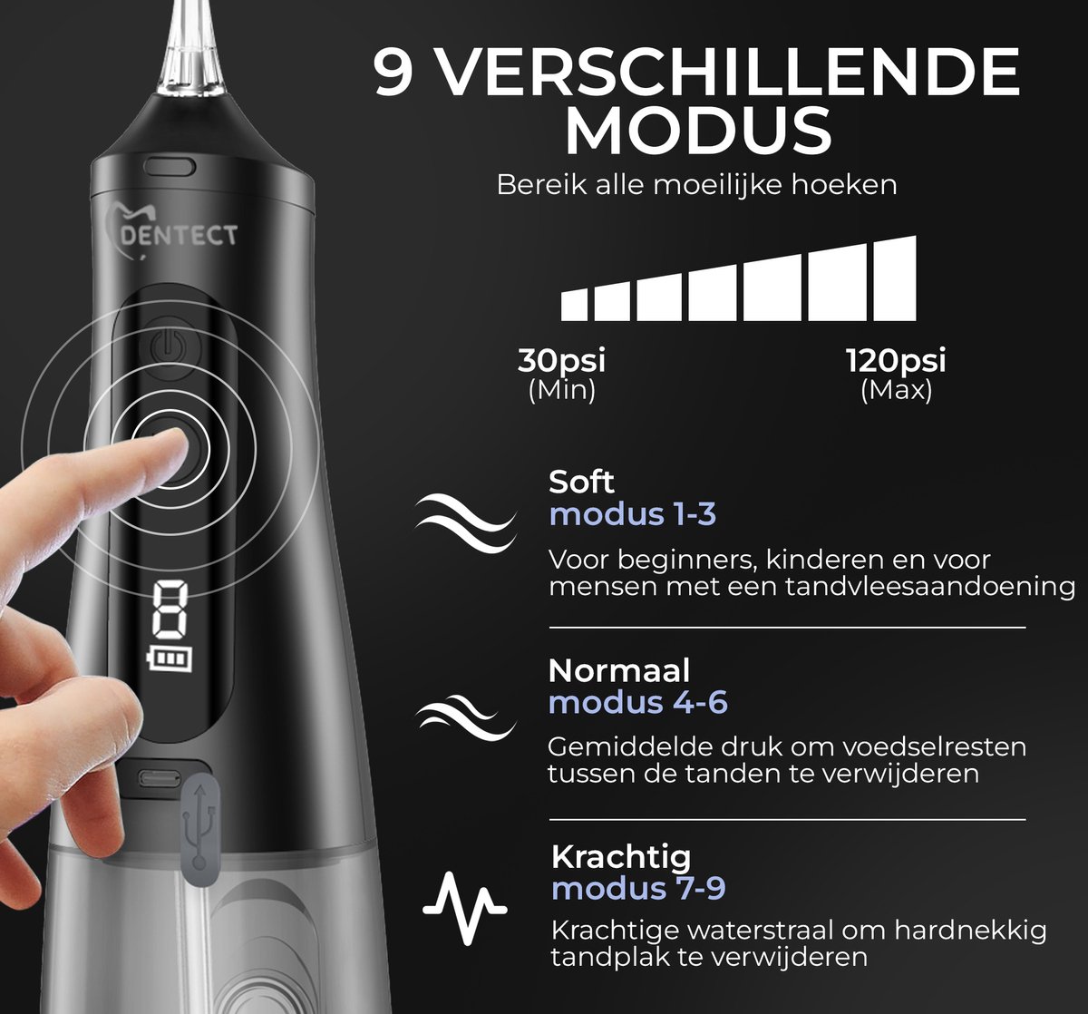 Waterflosser Dentect - Elektrische Mondreiniger thumbnail 2
