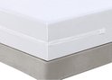 Gedetailleerd beeld van een witte Litalente matrashoes met rits, geplaatst op een grijze bedbodem.