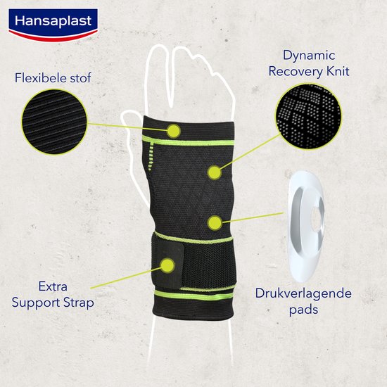 Hansaplast Performance - Sport Polsbrace - One size - Rechter- als linkerpols - Hansaplast