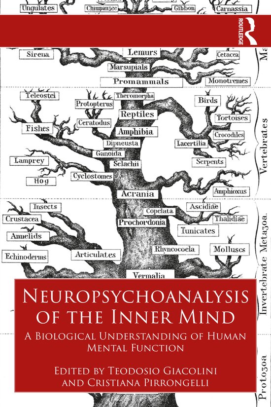 Neuropsychoanalysis of the Inner Mind - cover