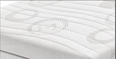 Topdekmatras - Topper - Comfortschuim SG40 - Cool & Fresh - Op Maat - 100x175 - 8 cm