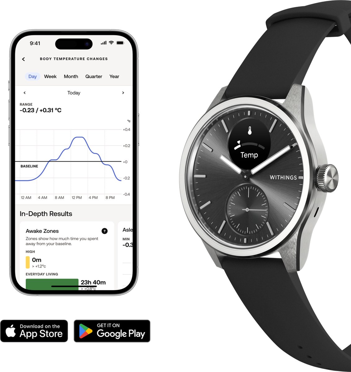  Lamshaw Compatible for Withings ScanWatch 2 Screen