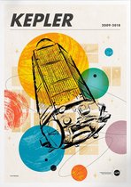 Kepler Space Telescope | Space, Astronomie & Ruimtevaart Poster | A4: 21x30 cm