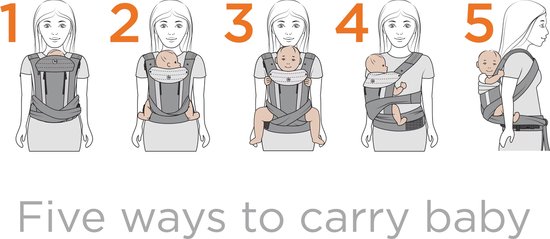 Contours Cocoon 5-in-1 Baby Carrier- Buikdrager OP=OP van Contours — afbeelding 3