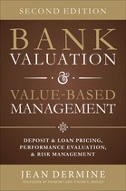 Bank Valuation & Value Based Management