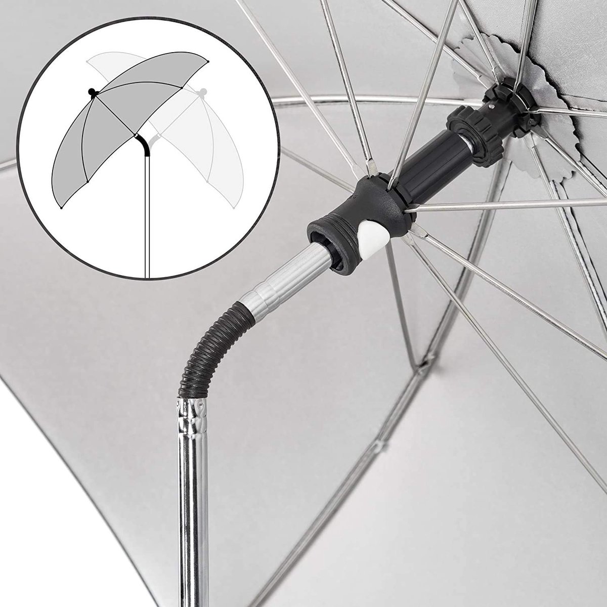Parasols | Van Asten Babysuperstore