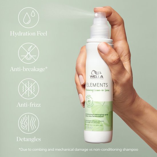 Wella Elements Spray Régénérant Sans Rinçage 150 ml