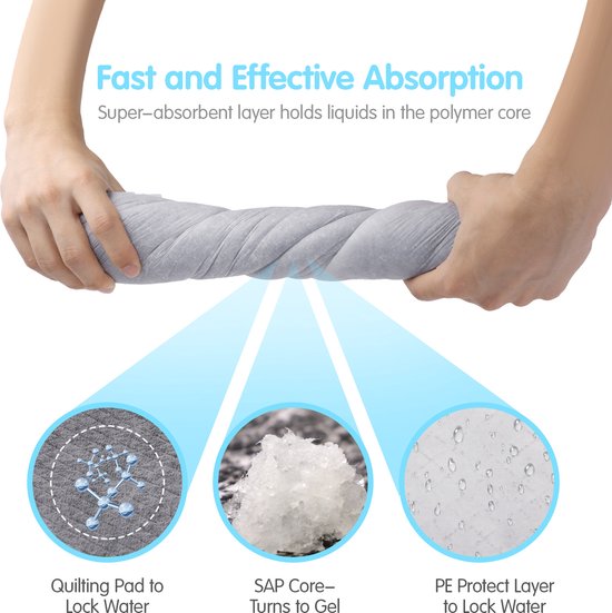 Nobleza Puppy training pads Zindelijkheidstraining Hondentoilet