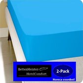 2-Pack - Hoeslaken - turquoise Jersey Stretch 100% Katoen - 30cm