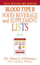 Blood Type B Food, Beverage And Supplemental Lists