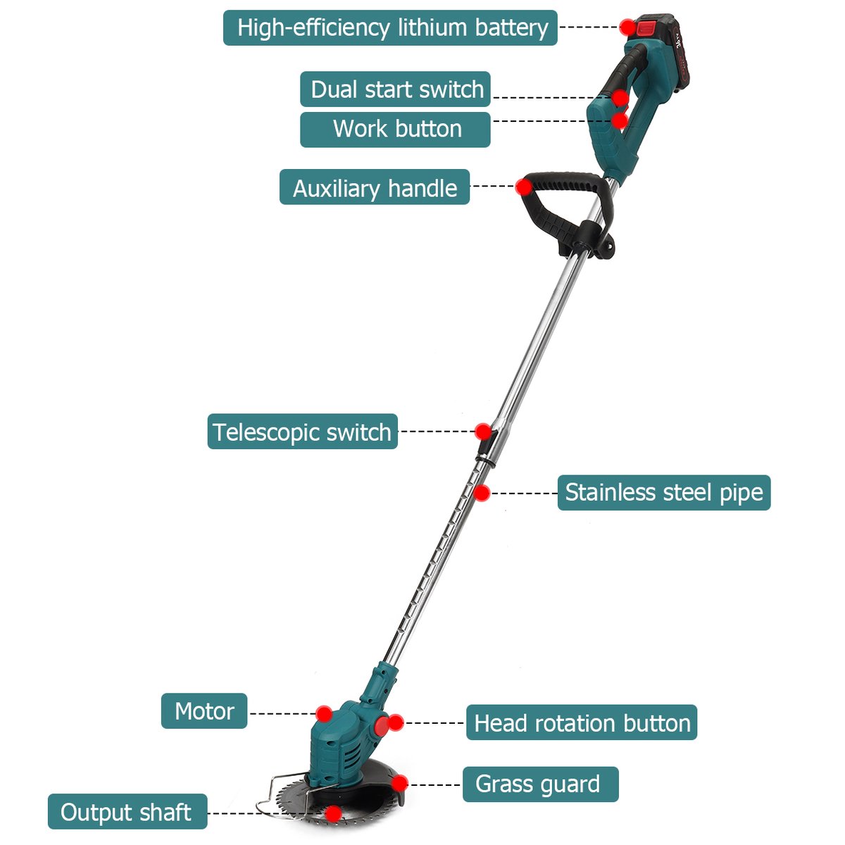 Grastrimmer met accu en onkruidborstel, 21 V accu, bosmaaier, 2 Grastrimmer met accu en onkruidborstel, 21 V accu, bosmaaier, 2