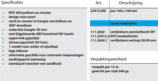 RVS doucheput 150 x 150 mm zwart - van denberg afvo