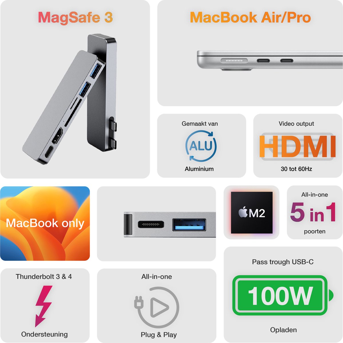 Hub USB-C iMounts MacBook Air M2 - HDMI - USB3. 0 - Lecteur SD - M2 -  Starlight