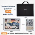Zwarte PuzzlePro puzzelkoffer voor 1500 stukjes, met afmetingen en een inlegvel voor de puzzel.