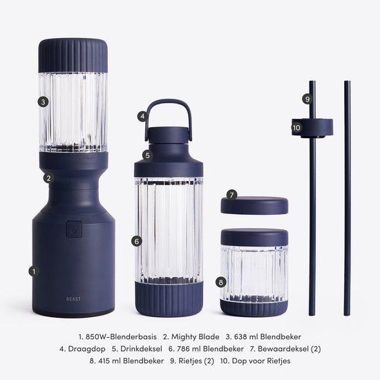 BEAST Mighty 850 Plus Krachtige Compacte Blender Smoothie To Go - 850W - 3 XL Tritan Bekers - Mixt Moeiteloos IJs & Bevroren Fruit - Navy van BEAST — afbeelding 5