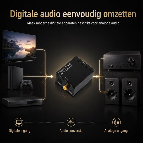 DAC Audio Converter - Optisch/Coaxiaal naar RCA - 5V/1A - Zwart — afbeelding 4