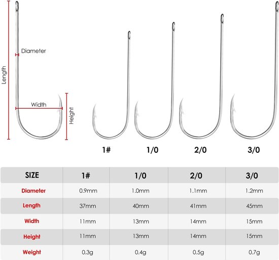 SnelShoppen - 60pcs Aberdeen Zeevis Haakjes, Grote Barbed Wire Aberdeen Haak, Lange Steel en Brede Opening Maat 1#, 1/0, 2/0, 3/0, Lichtgewicht Vissen — afbeelding 2