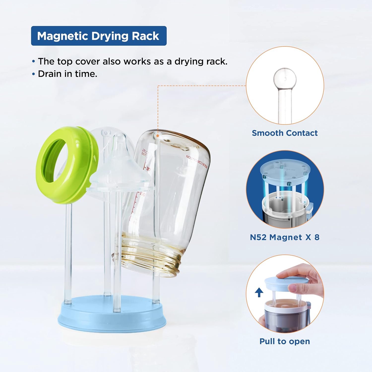 SnelShoppen - 6-in-1 Reis Babyfles Borstel Set - Siliconen Flesborstel, Tepelborstel, Rietborstel, Zeepdispenser, Flesdroogrek - Blauw, Perfect voor O