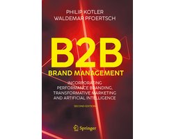 B2B Brand Management