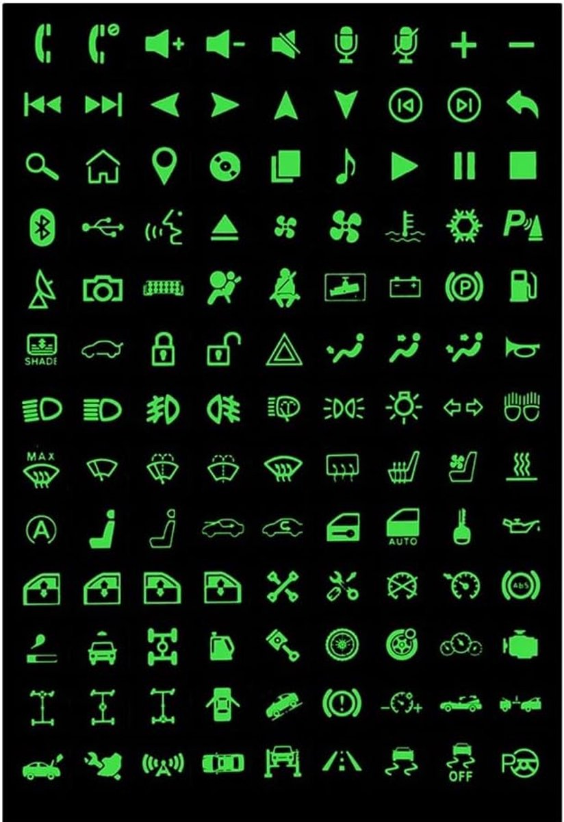 Sticker Schakelaar Relais Stickers Nachtveiligheid Lichtgevende Center Console Accessoires Koplamp Volumeregeling (nummer 2)