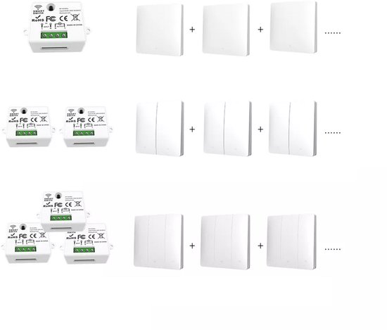 Overzicht van verschillende sets met witte slimme schakelaars zonder batterij en ontvangers.