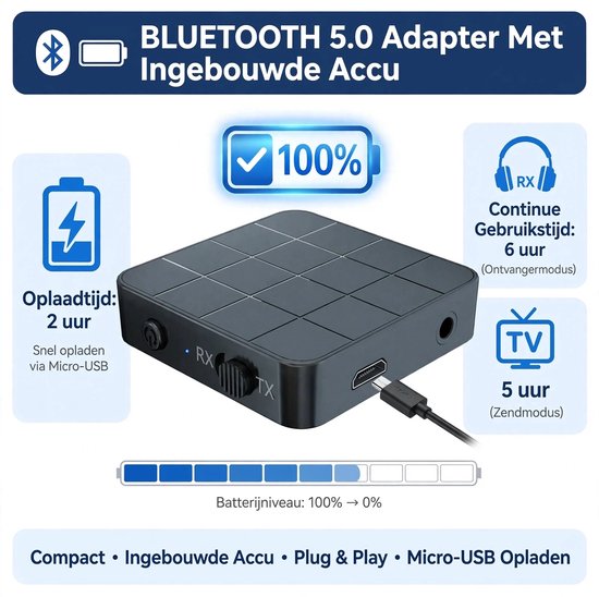 Bluetooth 5.0 Audio Zender & Ontvanger 2-in-1 – Draadloze AUX Adapter voor TV, Autoradio, Stereo, Speakers & Koptelefoon — afbeelding 2