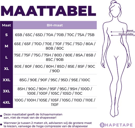 Maattabel voor BH's met lichaamsillustratie en instructies in het Nederlands.