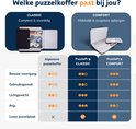 Vergelijkingstabel van PuzzlePro Classic en Comfort puzzelkoffers met kenmerken zoals opbergmogelijkheden en gebruiksgemak.