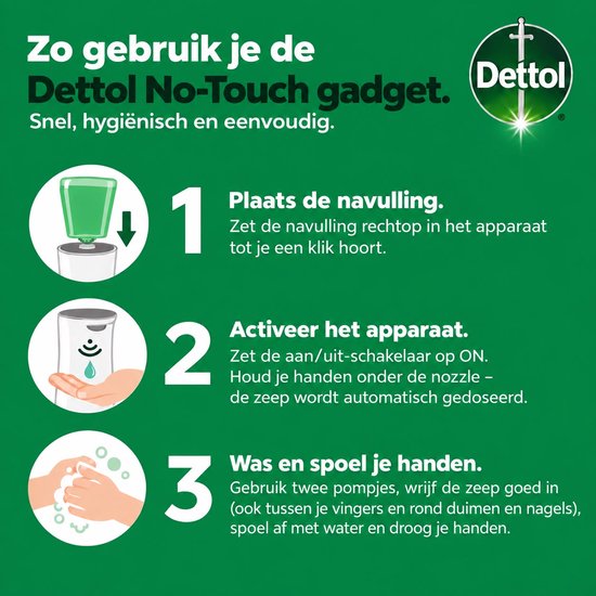 Instructies voor Dettol No-Touch zeepdispenser: plaats navulling, activeer en was handen.