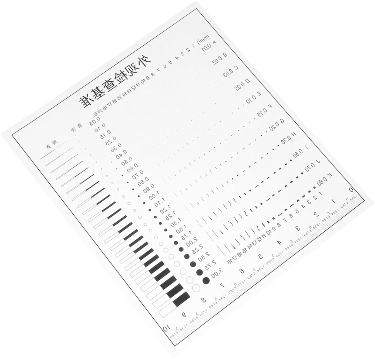 Multifunctionele Film Ruler met Precieze Diktemeting Transparante Kunststof Meetlat voor Scheurbreedte Defectinspectie Draagbaar Meetinstrument voor Industrie Kwaliteitcontrole