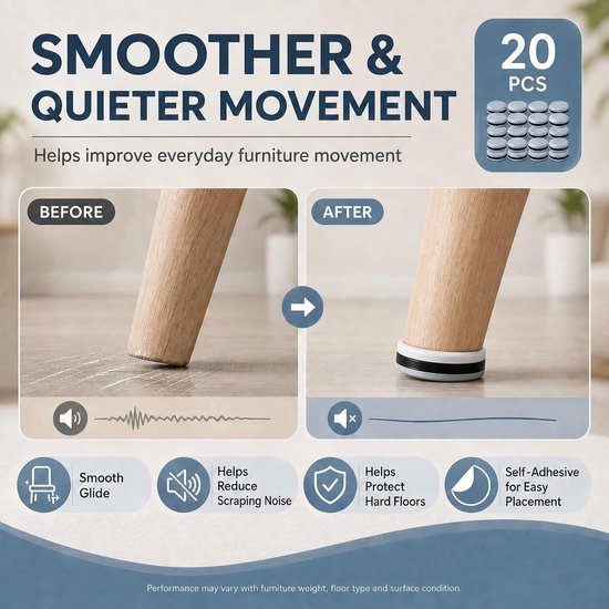 20 Stuks PTFE Meubelglijders Zelfklevend Ø20 mm, Ronde Stoelglijders voor Stoelen, Tafels en Krukken, Meubelglijders voor Parket, Laminaat, Tegels, Hout en Tapijt — afbeelding 3