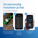 Drie stappen installatiegids voor de Shelly Power Strip met app-schermen voor apparaatselectie en weekschema's.