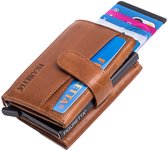 Figuretta Heren Portemonnee Leer met RFID – Pasjeshouder met Kaartmechanisme, Muntvak & Briefgeldvak – Cognac