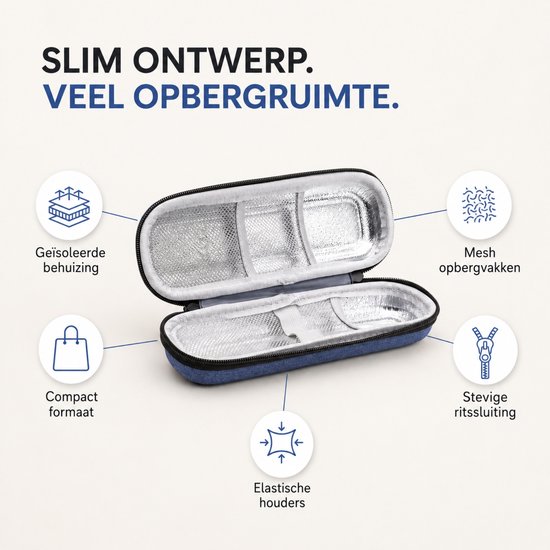 GoGoodies® Insuline koeltas incl. icepack – Diabetes Tas Medische Etui – Koeltasje Voor Op Reis - Waterafstotend 21 x 7 x 3cm van GoGoodies — afbeelding 2