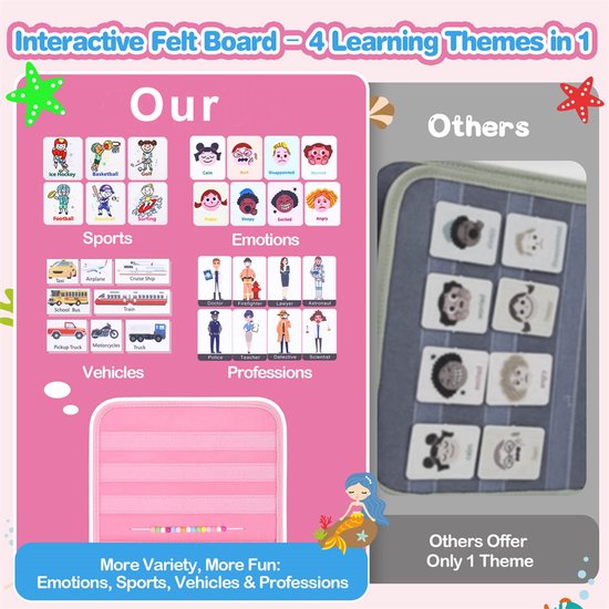 Busy Board - Montessori Speelgoed - Activiteitenboek - Busy Book - Sensorisch Speelgoed - Educatief Speelgoed - Reisspeelgoed - Fijne Motoriek - Cadeaus voor meisjes - Peuter Speelgoed - Voor in de auto - Voor onderweg - Roze — afbeelding 4