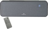Fullcomfort E-Heat Elektrische Wandkachel 2000W - Met Thermostaat, Afstandsbediening, Weektimer en Ventilatorfunctie - Zwart
