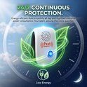 Witte ongedierteverjager met groene bladeren en een gloeiende cirkel. 24/7 continue bescherming, laag energieverbruik.