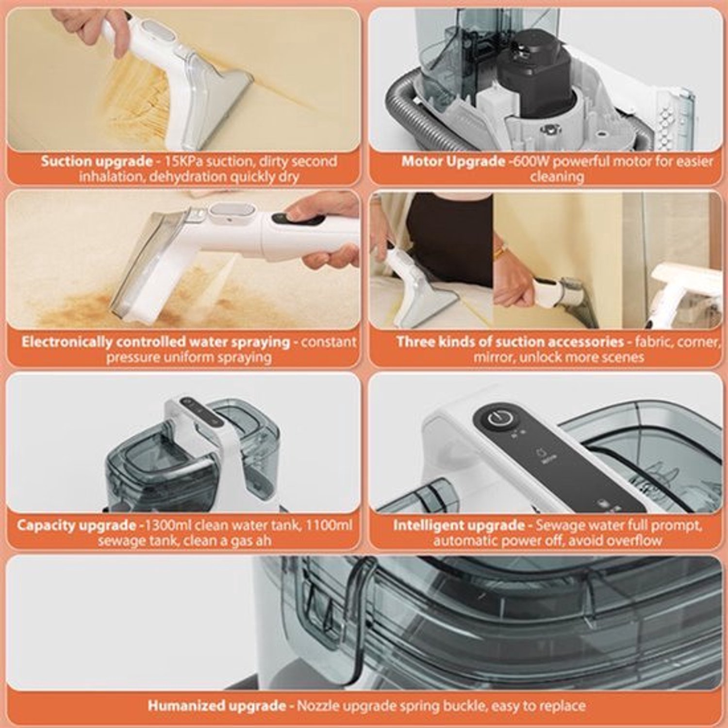 Handstoomreiniger 600W 15KPa - 1300 ml Waterreservoir - ABS Kunststof - Voor Textiel En Meubels