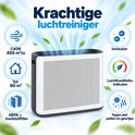 Krachtige witte luchtreiniger met CADR van 450 m³/u, ionisator, HEPA-filter en luchtkwaliteitsindicator.