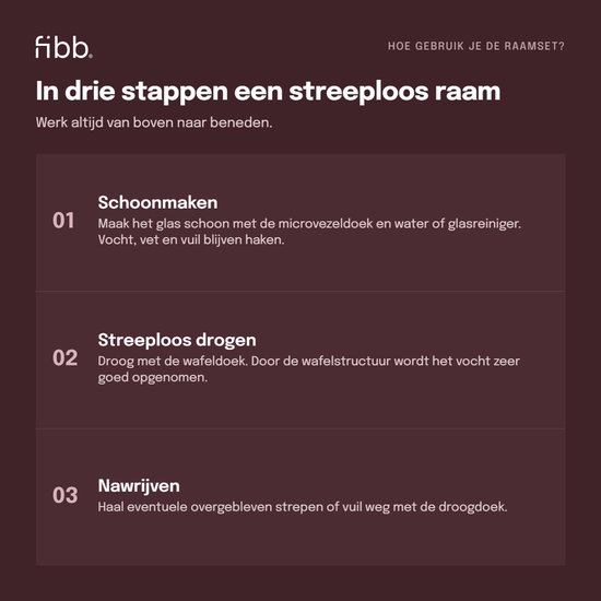 Stappenplan voor streeploze ramen: schoonmaken, drogen met wafelstructuurdoek en nawrijven.