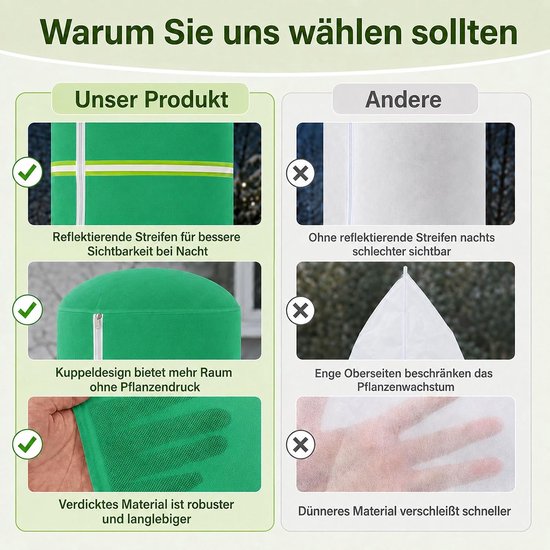 2x Winterbescherming voor planten, 120x180 cm — afbeelding 4
