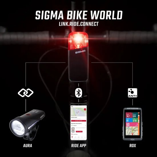 Sigma achterlicht Reco 81 Link Radar usb zadelpen — afbeelding 2