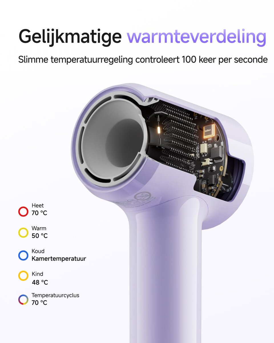 Föhn lichtgewicht met diffuser stil drogen ionentechnologie 280g 110.000 rpm 5 warmtestanden