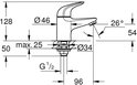 Technische tekening met de afmetingen van de Grohe fonteinkraan in millimeters.