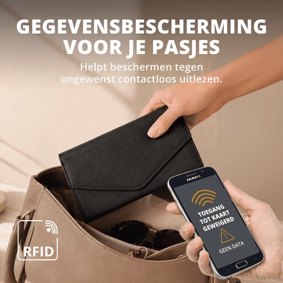 Vrouw stopt zwarte portemonnee in handtas; smartphone toont RFID-toegangsweigering voor gegevensbescherming.